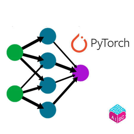 Introducción a la IA & ML III: Redes Neuronales